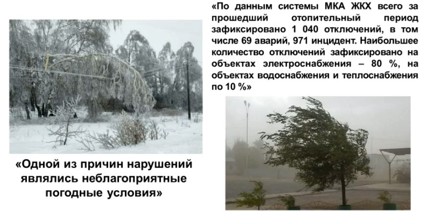Погодные условия попросили не винить в бедах Орловской области